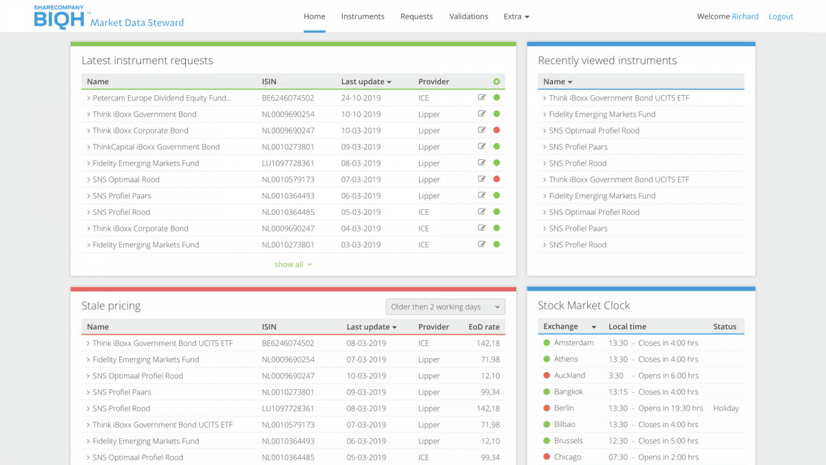 Cost savings & control | BIQH Market Data Steward