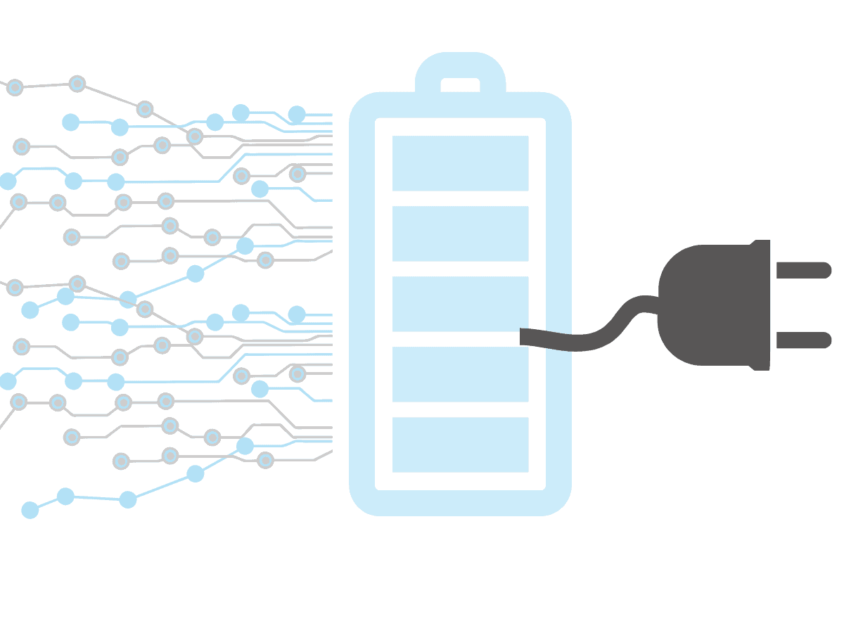 SFDR Access to all SFDR data points via one comprehensive API